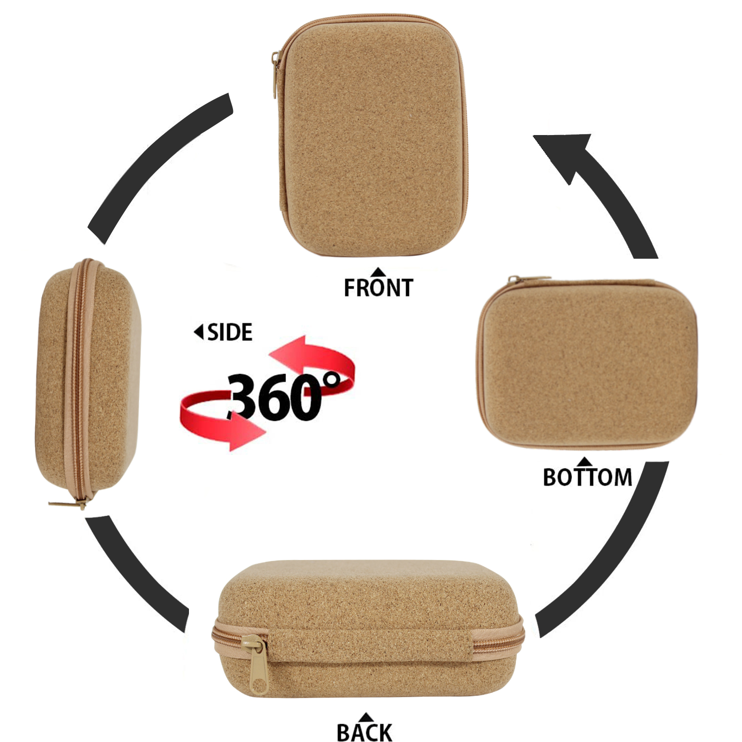 产品收纳包意昂官方网站