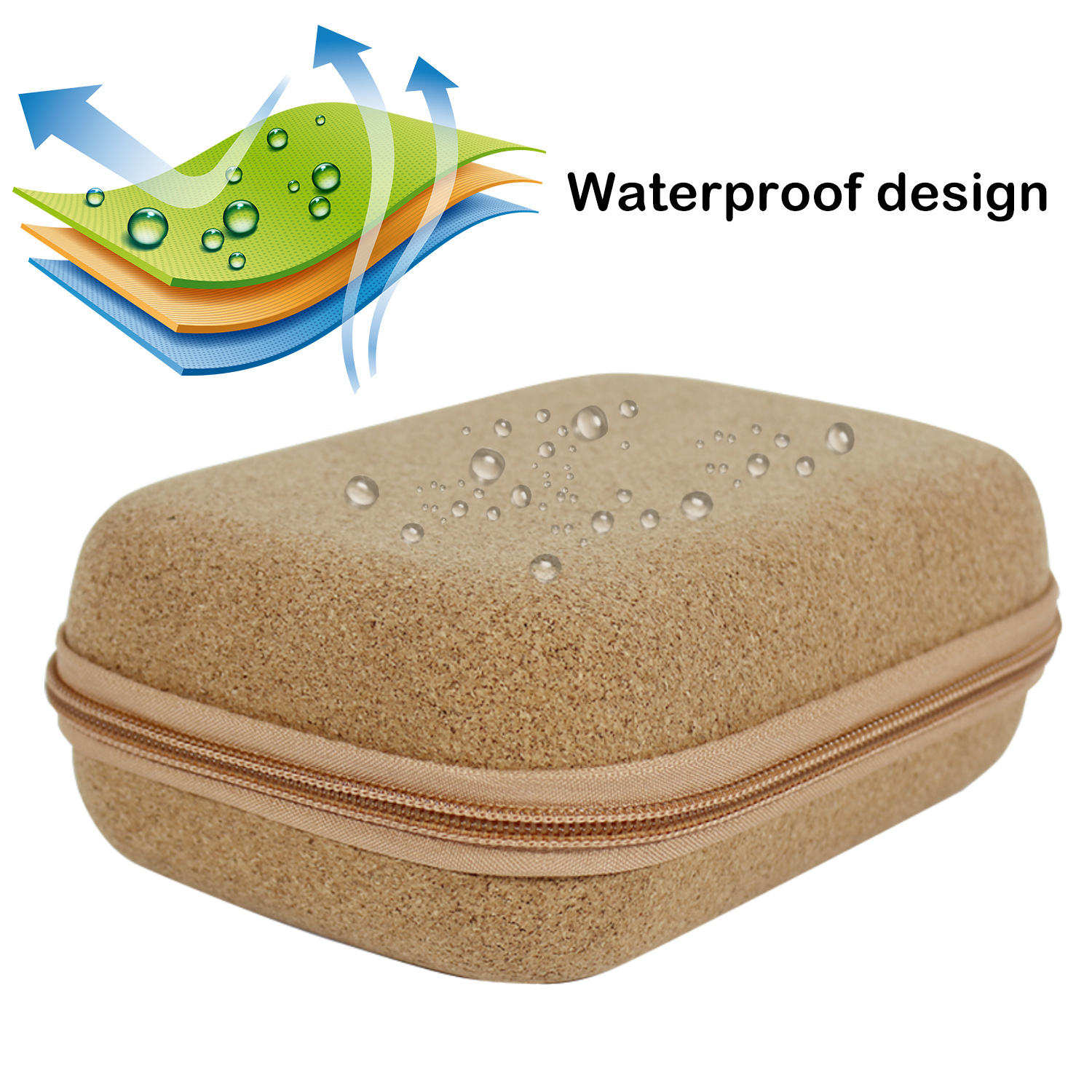 产品收纳包意昂官方网站